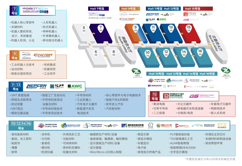 查看展位图 1