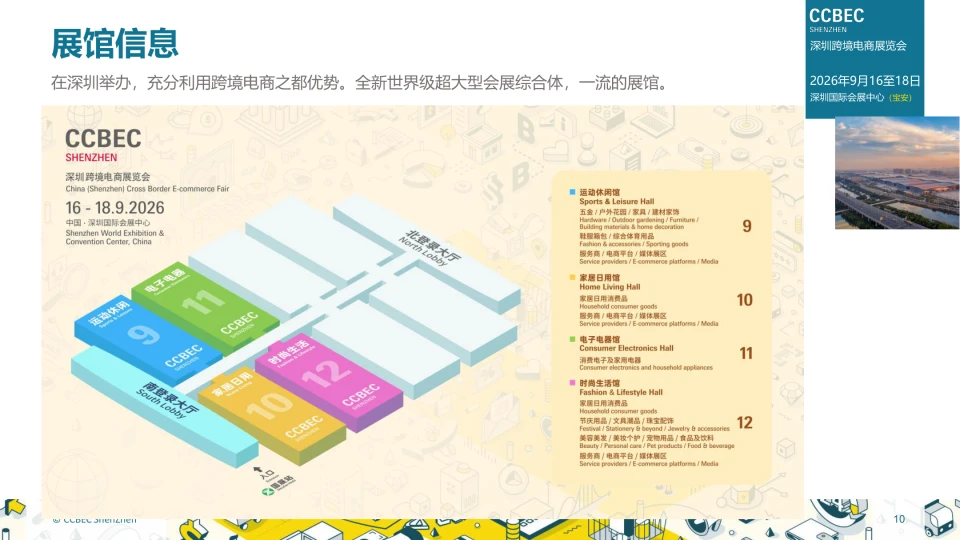 查看展位图 1