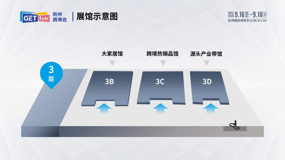 查看展位图 1