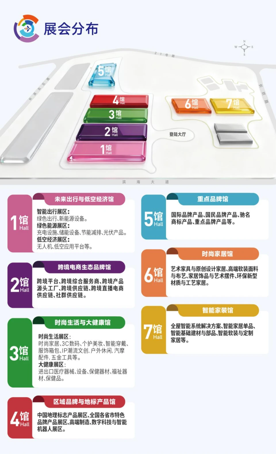 查看展位图 1