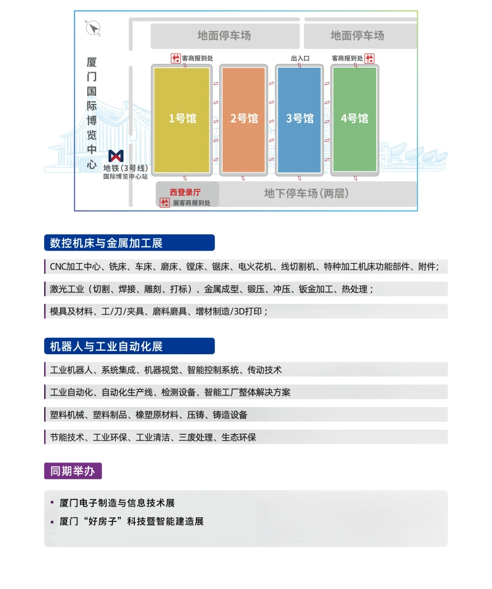 查看展位图 1
