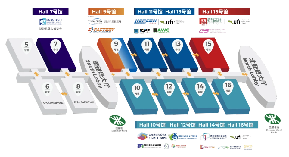 查看展位图 1