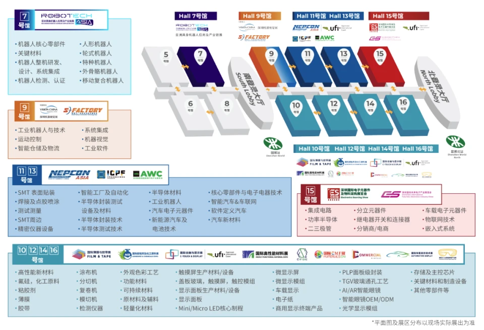 查看展位图 1