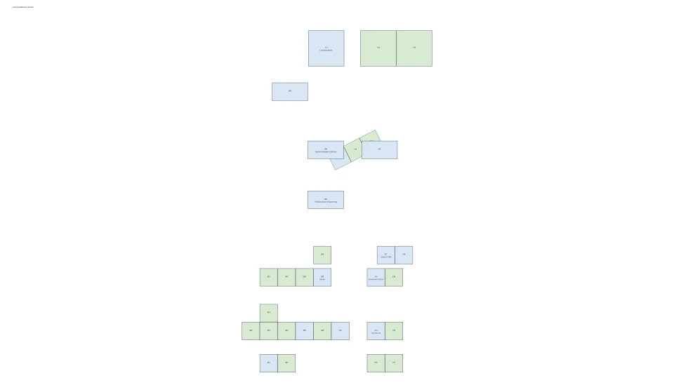 View floor plan 1