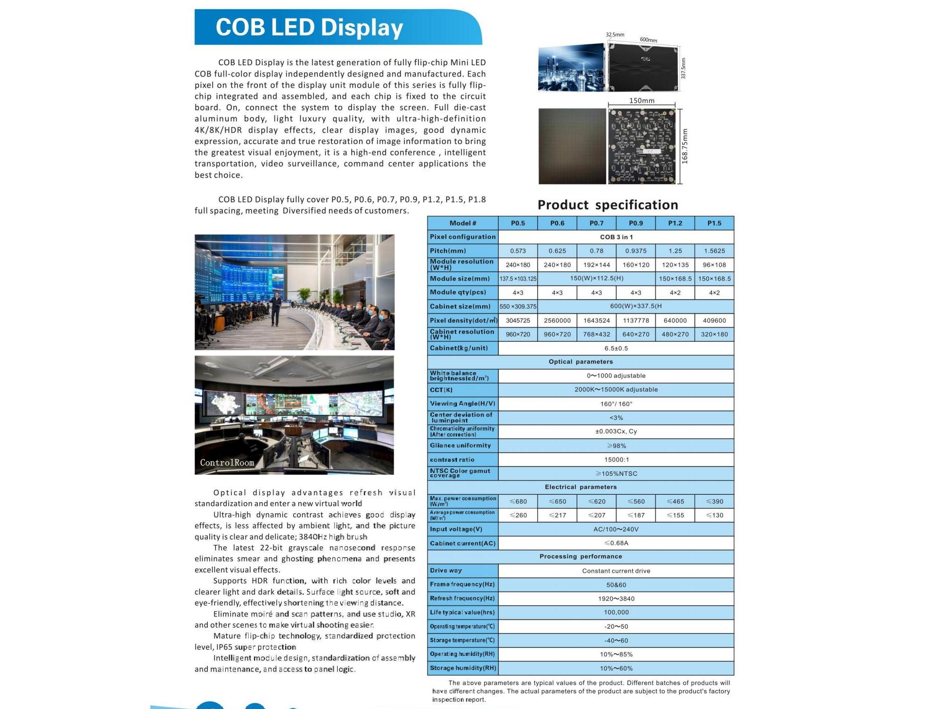 Shen Zhen AVOE Hi-Tech Co., Ltd. - 1
