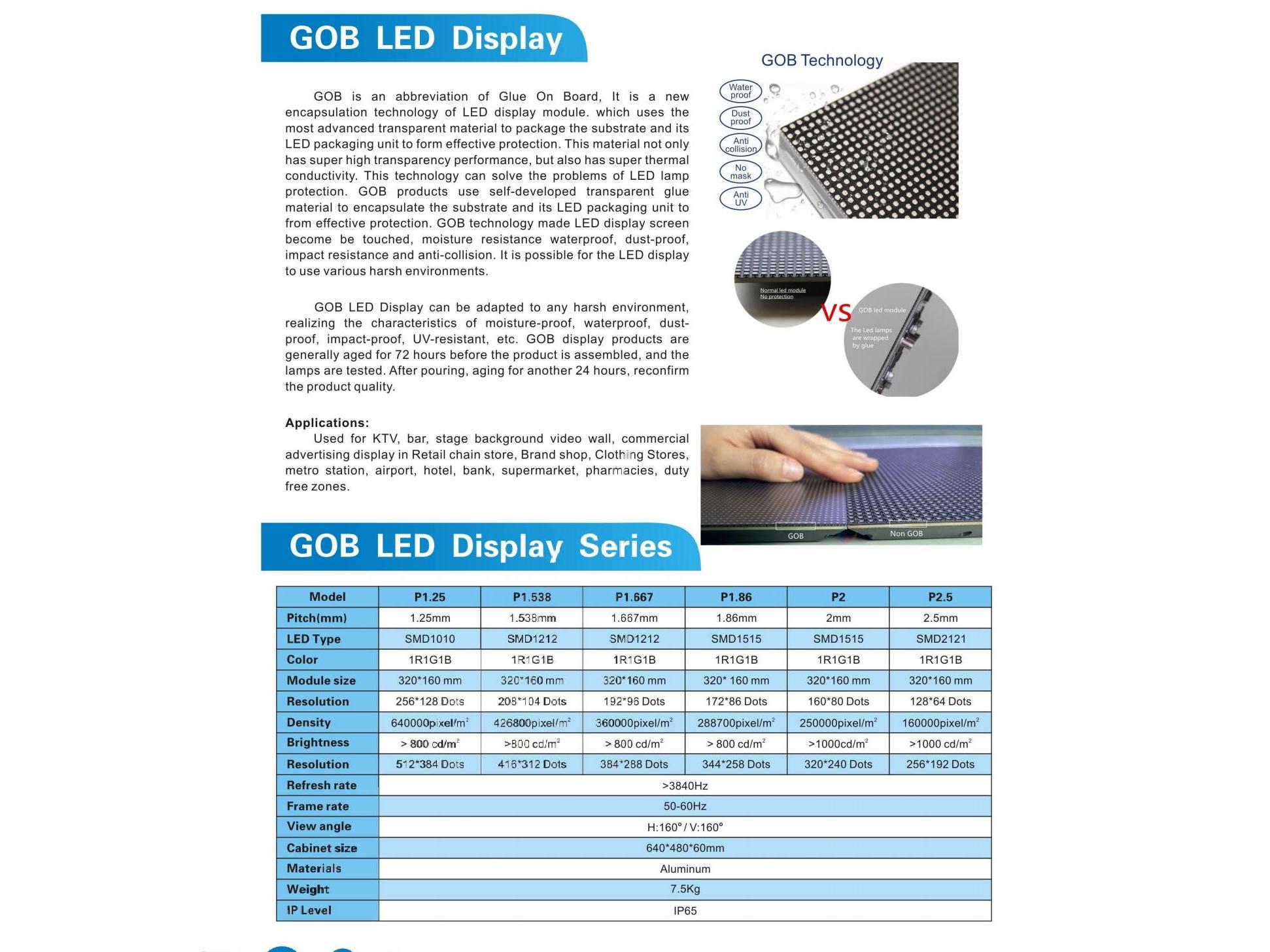 Shen Zhen AVOE Hi-Tech Co., Ltd. - 2