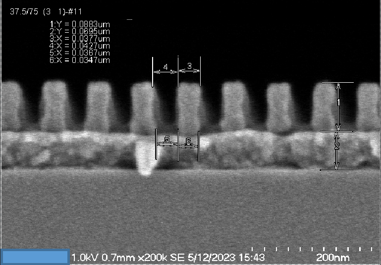 Shanghai Sinyang Semiconductor Materials Co., Ltd product image 2