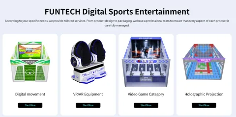 FUNTECH / Guangzhou Suiyi Technology 产品图 2