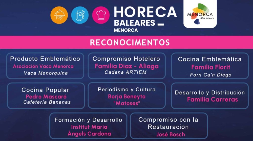 HORECA Baleares Menorca