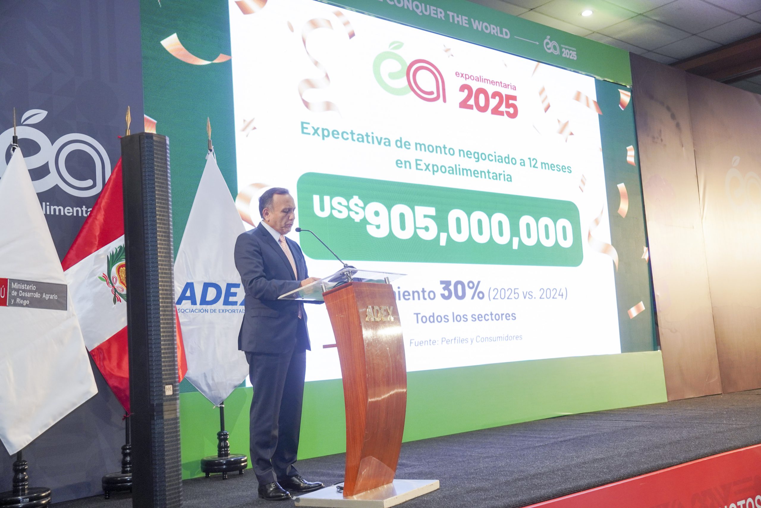 Expoalimentaria Peru
