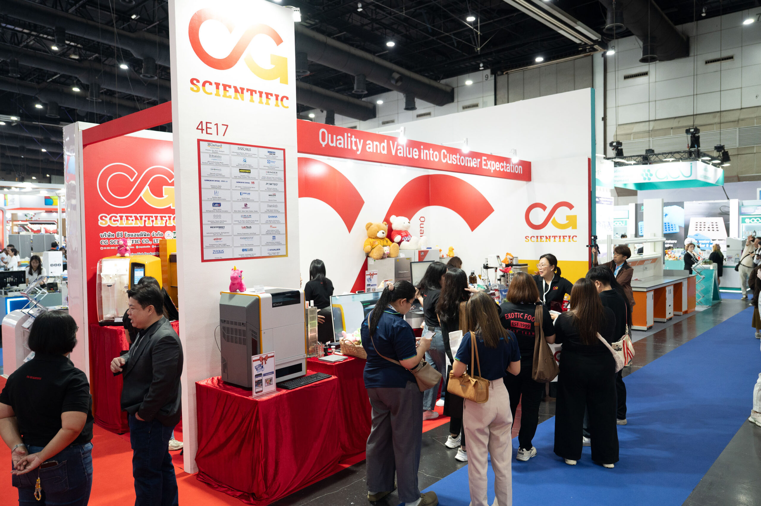 FutureCHEM International 图片 3