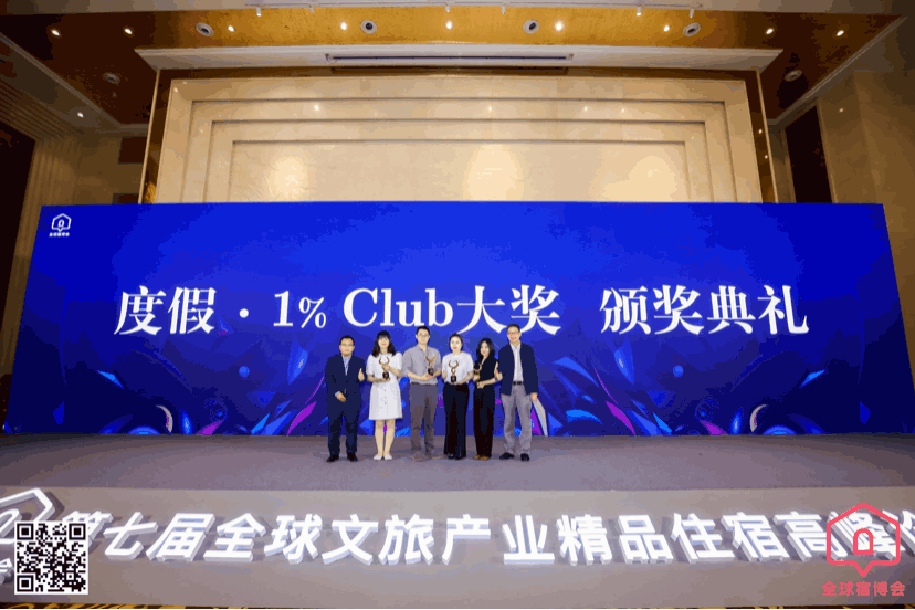 Global Cultural-Travel&Accommodation Industry Expo