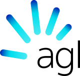 AGL