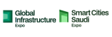 Al-Rushaid Technologies