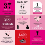 Mary Kay Cosmetics