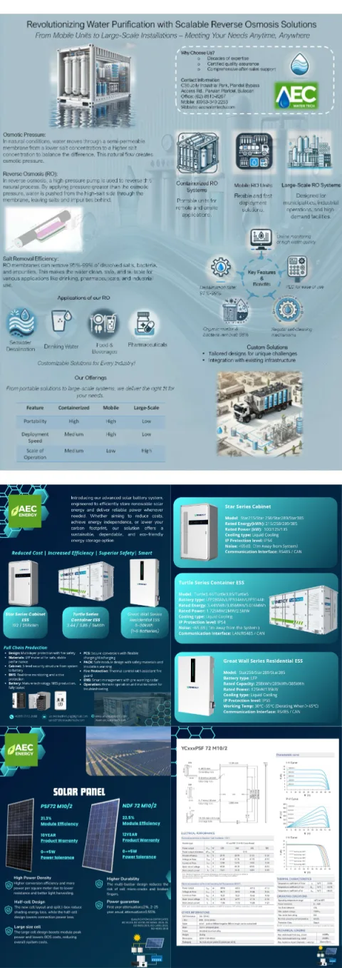 AEC WATER TECH CONSULTANCY SERVICES 产品图 4