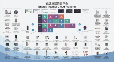 ACREL CO., LTD product image 1