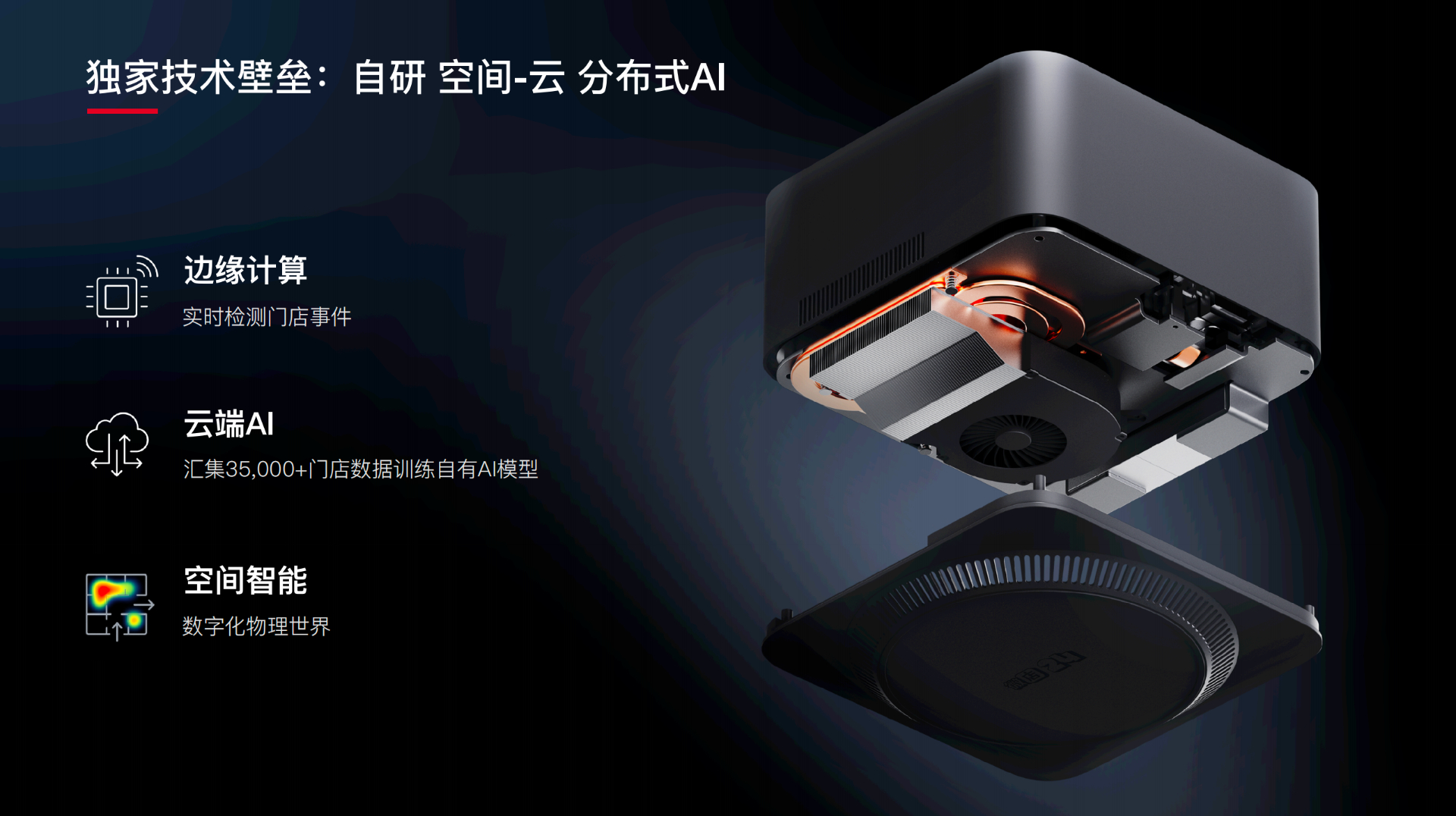 Beijing KouDai Shishang Technology Co.,Ltd 产品图 1