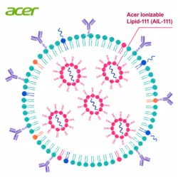 Acer Incorporated product image 3