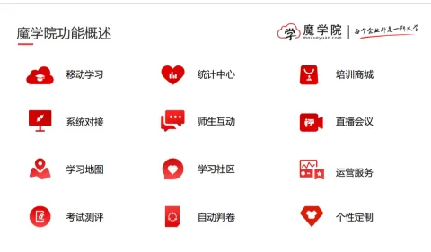 魔学院 产品图 2