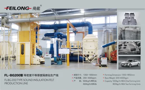 CHANGSHU FEILONG NONWOVEN MACHINERY CO. LTD. product image 1