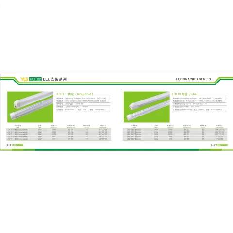Zhongshan Guzhen Ruijing Lighting Electrical Appliance Factory 产品图 4