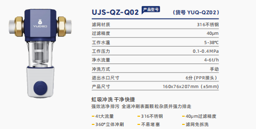 优口 产品图 3