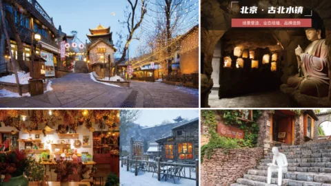 中景艺（北京）旅游文化有限公司 产品图 2