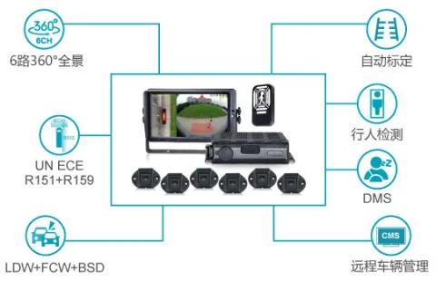 STONKAM CO., LTD product image 2
