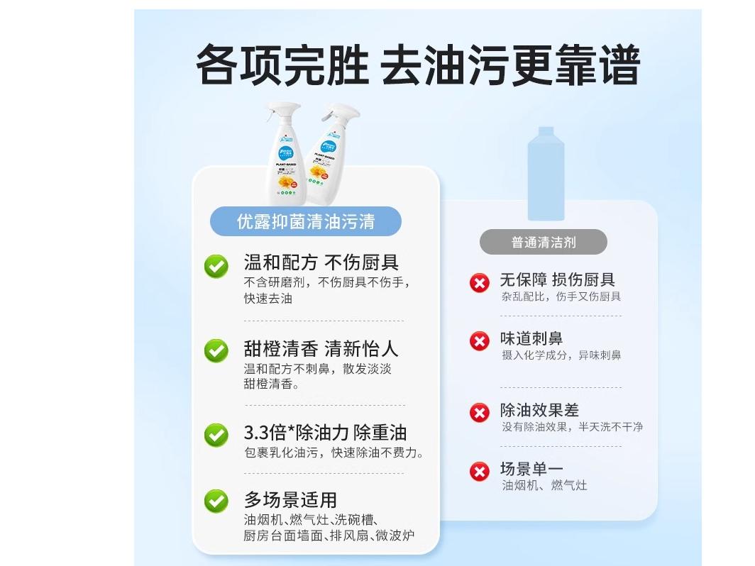 西安优露清科技股份有限公司 产品图 3