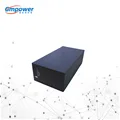 北京吉兆源科技有限公司 产品图 2