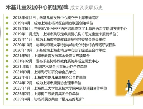 禾基（上海）健康管理有限公司 产品图 2