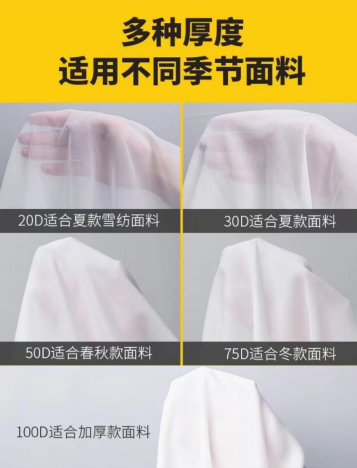 江苏省靖江市同旺服装辅料有限公司 产品图 2
