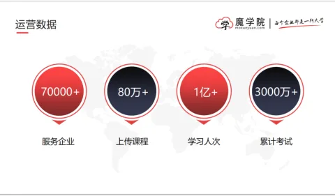 魔学院 产品图 3