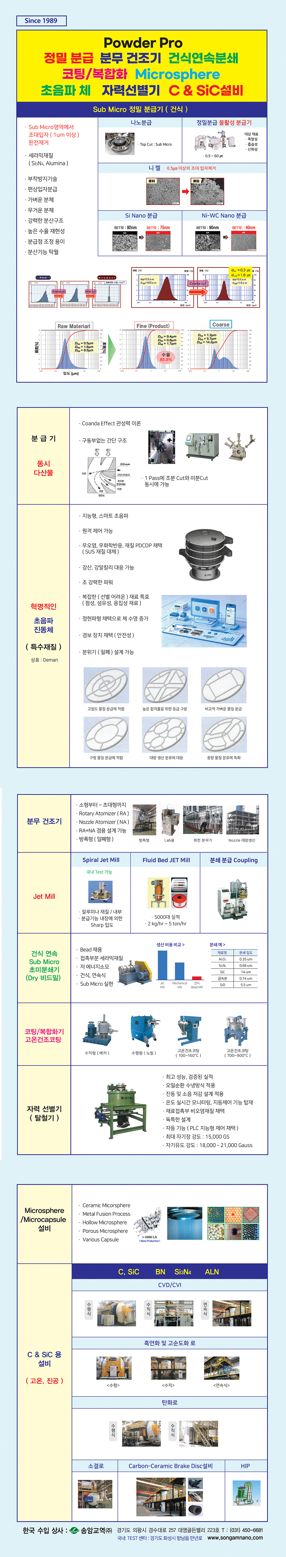 Song Am Trading Corp product image 2