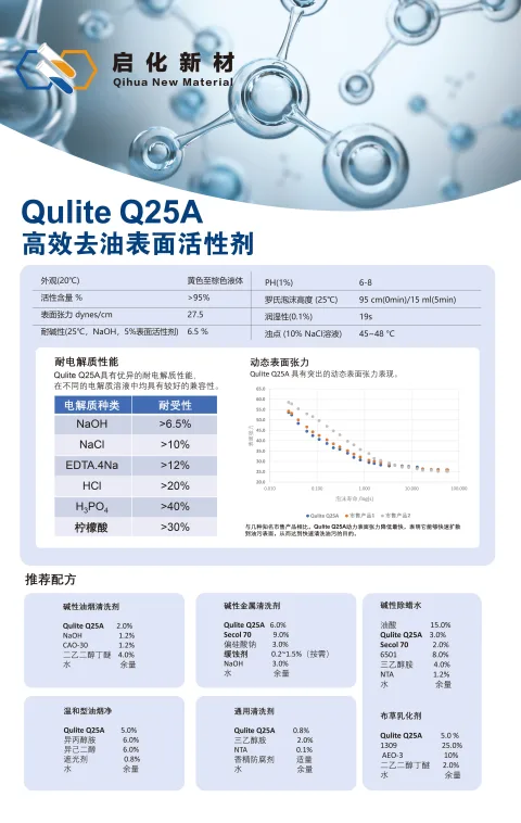 苏州启化新材料科技有限公司 产品图 3