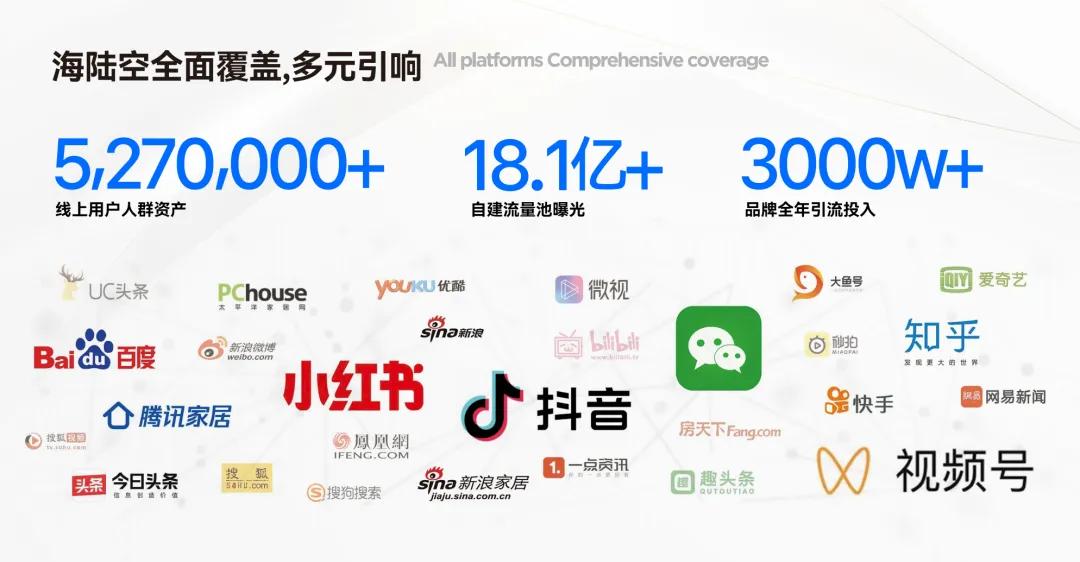 米兰软装 产品图 2