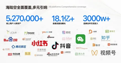 米兰软装 产品图 2