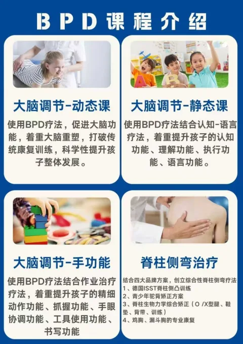 上海爱彼姆健康管理咨询有限公司 产品图 3