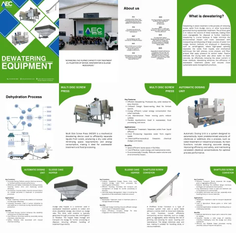 AEC WATER TECH CONSULTANCY SERVICES 产品图 3