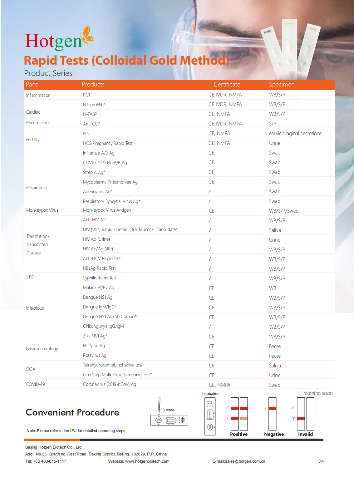 BEIJING HOTGEN BIOTECH CO.,LTD - 1