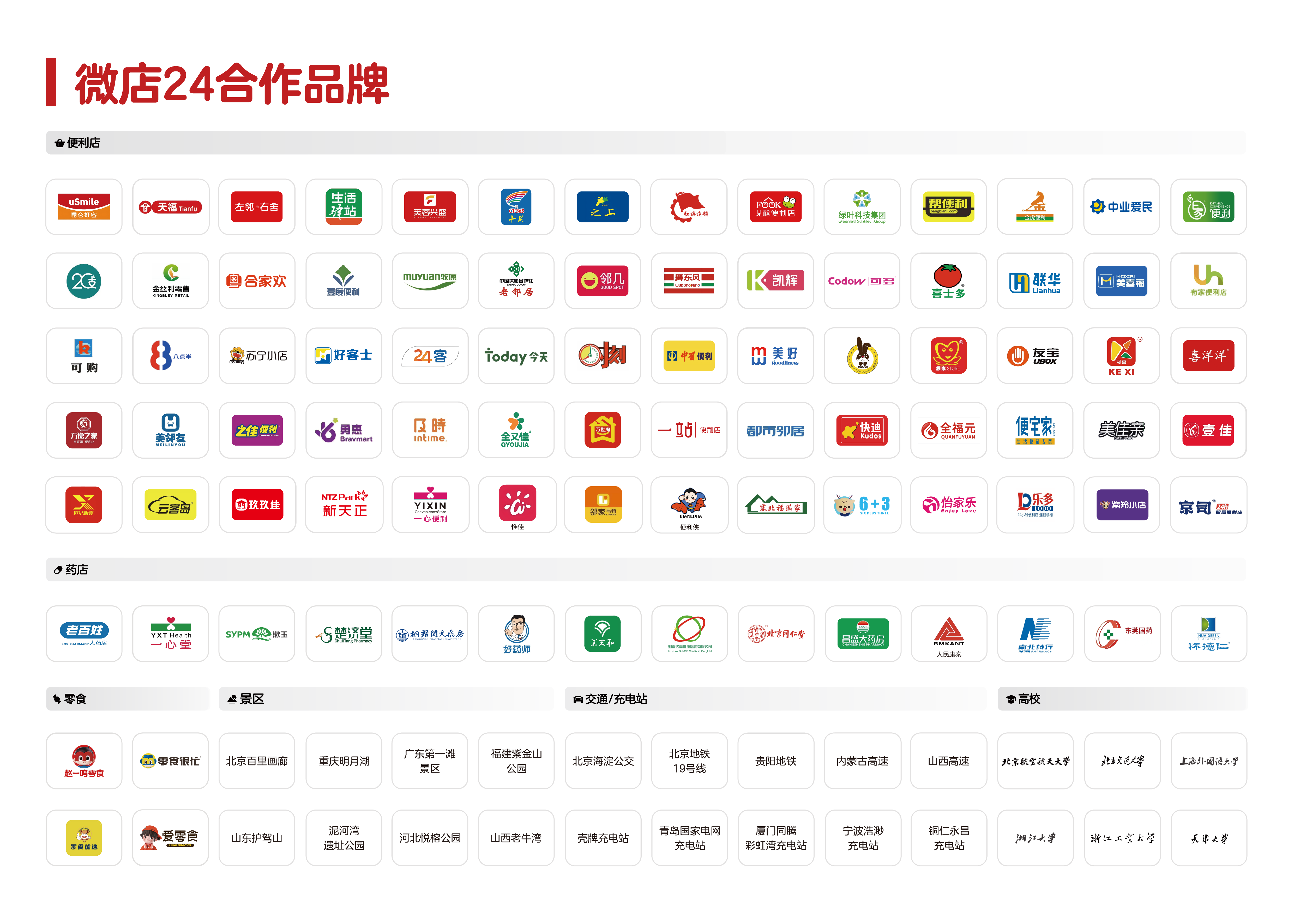 Beijing KouDai Shishang Technology Co.,Ltd 产品图 2