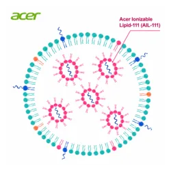 Acer Incorporated product image 1