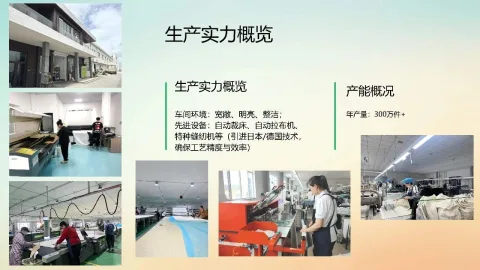 青岛雨润小禾服装科技有限公司 product image 3