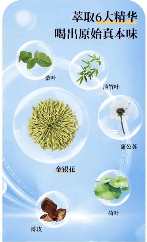 Beijing MuShanShi Health Technology Co., Ltd 产品图 4