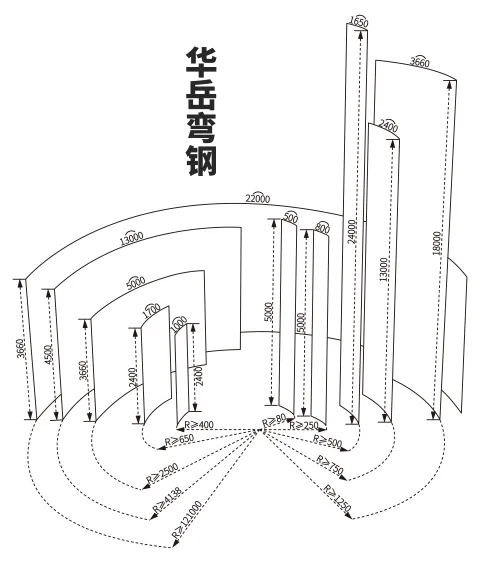 山东泰山华岳玻璃有限公司 产品图 1