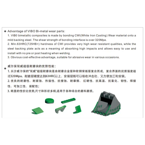 CHANGSHA VIBO WEARABLE MATERIAL CO., LTD product image 1