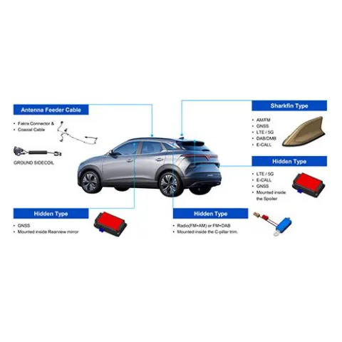 Samkwang Co., Ltd. product image 1