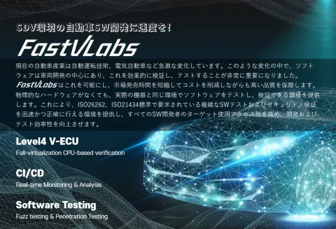 COONTEC CO., LTD. 产品图 2