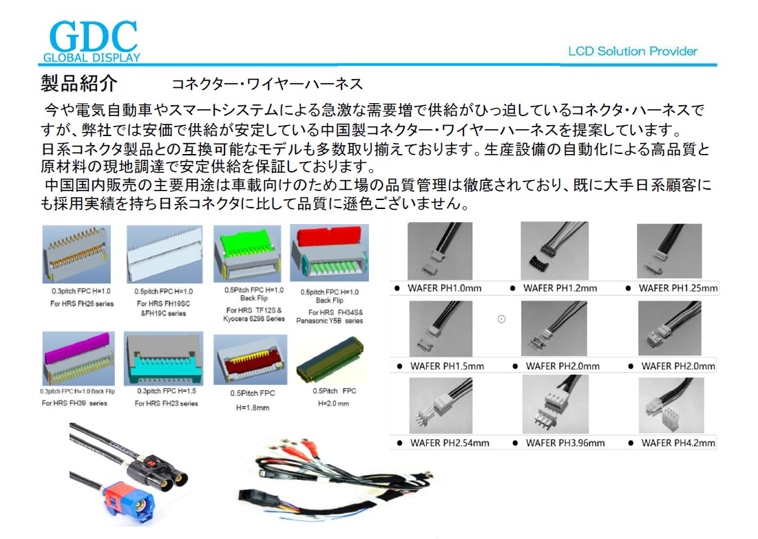 GLOBAL DISPLAY CO.,LTD. - 1